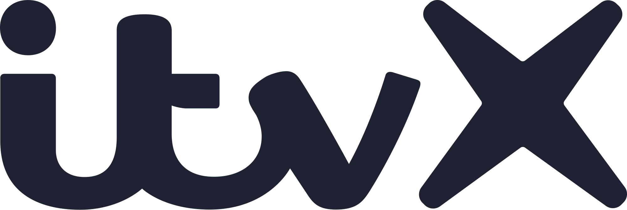 ITVX