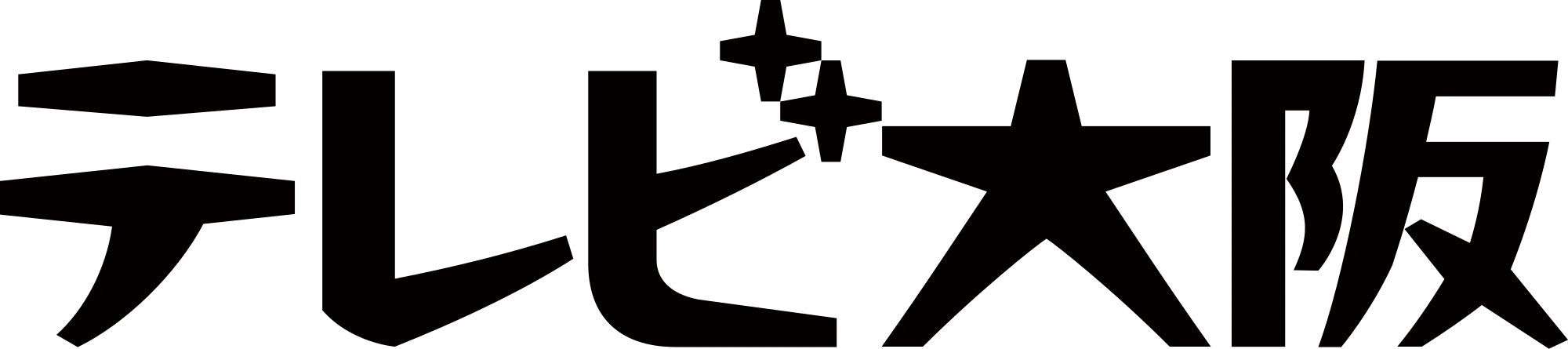 TV Osaka